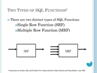 lab2sql222222222222222222222222222222222 | PPT