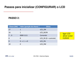 Passos para inicializar (CONFIGURAR) o LCD


  PASSO 2:


   Chave (SW)   Valor (posição da chave)               Efeito
  17            1                           LCD_ON
  16            1                           LCD_BLON
                                                                    - ligar LCD
  7 .. 0        0000 1111                   Comando                 - ativar cursor
  8             0                           LCD_RS (0 = controle)     e piscar
  9             0→1→0                       LCD_EN
  10            0                           LCD_RW




                                 EEL7020 – Sistemas Digitais                  19/23
 