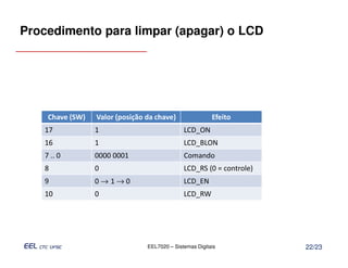 Procedimento para limpar (apagar) o LCD




    Chave (SW)   Valor (posição da chave)                Efeito
   17            1                            LCD_ON
   16            1                            LCD_BLON
   7 .. 0        0000 0001                    Comando
   8             0                            LCD_RS (0 = controle)
   9             0→1→0                        LCD_EN
   10            0                            LCD_RW




                                EEL7020 – Sistemas Digitais           22/23
 