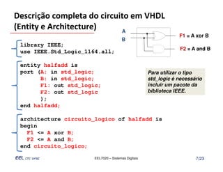 Descrição completa do circuito em VHDL
(Entity e Architecture)     A
                                                                F1 = A xor B
                                      B
 library IEEE;
                                                                 F2 = A and B
 use IEEE.Std_Logic_1164.all;

 entity halfadd is
 port (A: in std_logic;                             Para utilizar o tipo
       B: in std_logic;                             std_logic é necessário
       F1: out std_logic;                           incluir um pacote da
       F2: out std_logic                            biblioteca IEEE.
       );
 end halfadd;

 architecture circuito_logico of halfadd is
 begin
   F1 <= A xor B;
   F2 <= A and B;
 end circuito_logico;

                      EEL7020 – Sistemas Digitais                      7/23
 