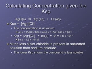Calculating Concentration given the Ksp AgCl(s)     Ag +  (aq)  +  Cl -  (aq) Ksp =  [Ag + ][Cl - ] The concentration is unknown Let x = [AgCl], then x also x = [Ag + ] and x = [Cl - ] Ksp =  [Ag + ][Cl - ]  =  (x)(x)  =  x 2  = 1.6 x 10 -10   So x = 1.3 x 10 -5  M Much less silver chloride is present in saturated solution than sodium chloride The lower Ksp shows the compound is less soluble 