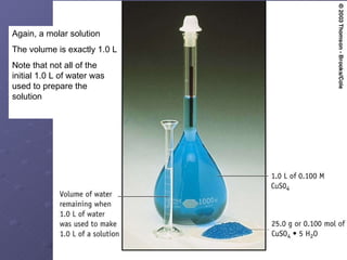 Again, a molar solution The volume is exactly 1.0 L Note that not all of the initial 1.0 L of water was used to prepare the solution 