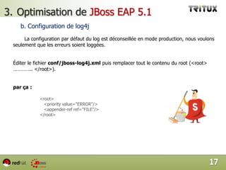 Stress Test avant tuningc. Résultats:sTemps de démarrage du serveur : 50 secondes1er Cas :