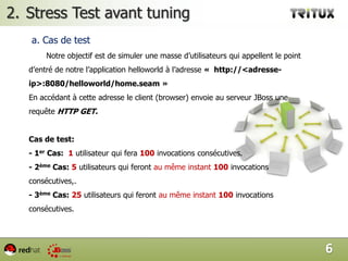 PlanIntroduction à la mesure de performanceStress Test avant tuninga. Cas de testb. Dimensionnement  (serveur)c. RésultatsOptimisation de JBoss EAP 5.1a.  Supprimer le non utilisé par votre applicationb. Configuration de log4jc. Configuration de la mémoire JVMd. Configuration de la data sourcee. Configuration de la connexion HTTP Stress Test après tuningConclusions3
