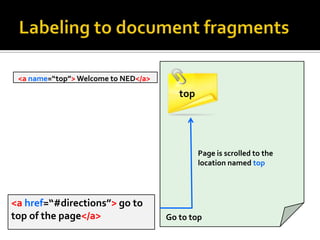 Once you have named a location in the document, you can go to that location taking a normal link tag & adding a number sign (#) & the name assigned to the URL.<a href=“#top”> go to top of the page</a> 