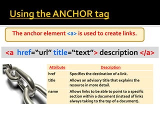 Using the ANCHOR tagThe anchor element <a> is used to create links.<a  href=“url” title=“text”> description </a>