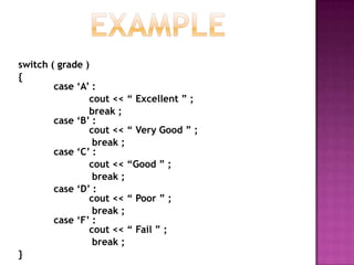 switch ( grade )
{
        case „A‟ :
                cout << “ Excellent ” ;
                break ;
        case „B‟ :
                cout << “ Very Good ” ;
                 break ;
        case „C‟ :
                cout << “Good ” ;
                 break ;
        case „D‟ :
                cout << “ Poor ” ;
                 break ;
        case „F‟ :
                cout << “ Fail ” ;
                 break ;
}
 
