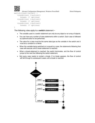 Advance Configuration Management, Windows PowerShell Hitesh Mohapatra
switch(<test-value>) {
<condition> {<action>}
break; // optional
<condition> {<action>}
break; // optional
<condition> {<action>}
break; // optional
}
The following rules apply to a switch statement −
• The variable used in a switch statement can only be any object or an array of objects.
• You can have any number of case statements within a switch. Each case is followed
by optional action to be performed.
• The value for a case must be the same data type as the variable in the switch and it
must be a constant or a literal.
• When the variable being switched on is equal to a case, the statements following that
case will execute until a break statement is reached.
• When a break statement is reached, the switch terminates, and the flow of control
jumps to the next line following the switch statement.
• Not every case needs to contain a break. If no break appears, the flow of control
will fall through to subsequent cases until a break is reached.
 