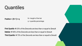 Quantiles
Position = (N−1) × q
First Quartile 25% of the $records are less than or equal to $result
Median 50% of the $records are less than or equal to $result
Third Quartile 75% of the $records are less than or equal to $result
N = length of the list
q = quantile percentage
 