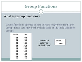 Lab3 aggregating data | PPT