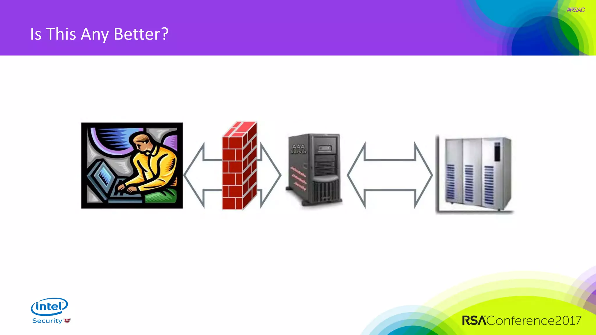 #RSAC
Is This Any Better?
 