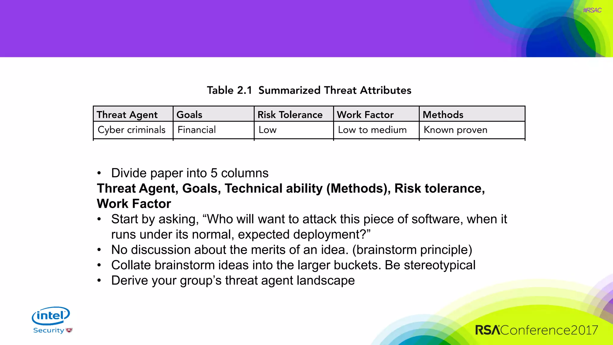 #RSAC
• Divide paper into 5 columns
Threat Agent, Goals, Technical ability (Methods), Risk tolerance,
Work Factor
• Start by asking, “Who will want to attack this piece of software, when it
runs under its normal, expected deployment?”
• No discussion about the merits of an idea. (brainstorm principle)
• Collate brainstorm ideas into the larger buckets. Be stereotypical
• Derive your group’s threat agent landscape
 