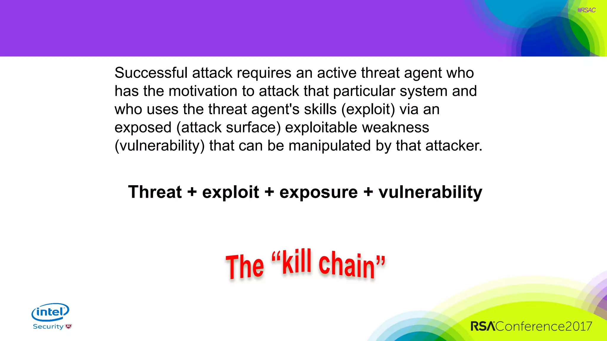 #RSAC
Successful attack requires an active threat agent who
has the motivation to attack that particular system and
who uses the threat agent's skills (exploit) via an
exposed (attack surface) exploitable weakness
(vulnerability) that can be manipulated by that attacker.
Threat + exploit + exposure + vulnerability
 