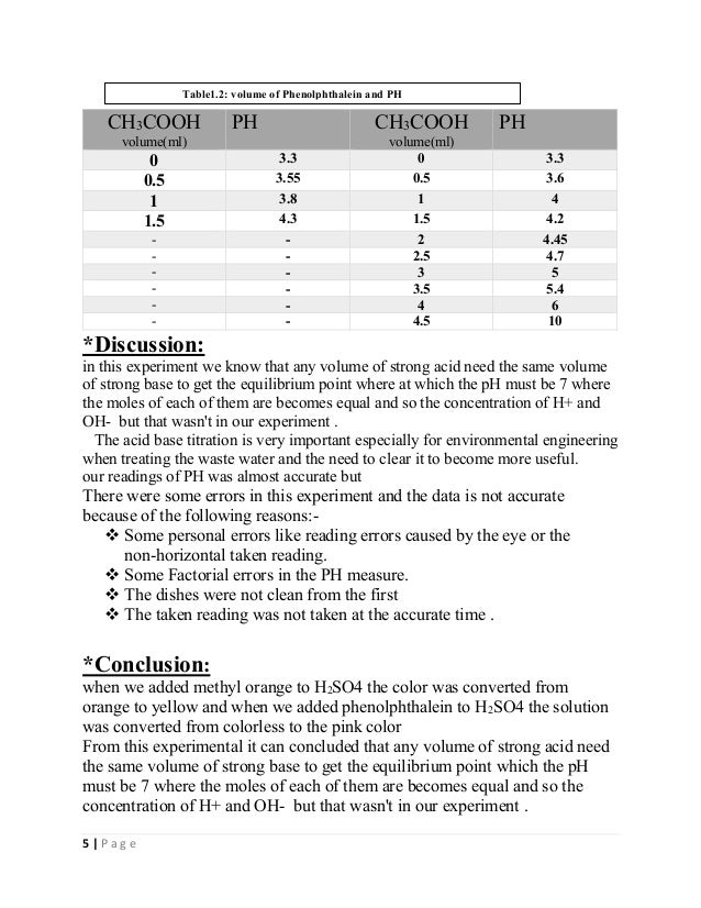 lab 3 acid base titration curves and acid_base indicators acid base titration lab report