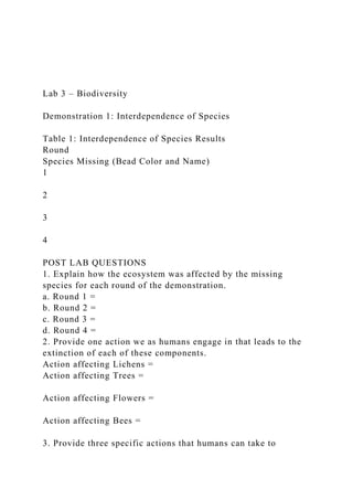 Lab 3 – Biodiversity
Demonstration 1: Interdependence of Species
Table 1: Interdependence of Species Results
Round
Species Missing (Bead Color and Name)
1
2
3
4
POST LAB QUESTIONS
1. Explain how the ecosystem was affected by the missing
species for each round of the demonstration.
a. Round 1 =
b. Round 2 =
c. Round 3 =
d. Round 4 =
2. Provide one action we as humans engage in that leads to the
extinction of each of these components.
Action affecting Lichens =
Action affecting Trees =
Action affecting Flowers =
Action affecting Bees =
3. Provide three specific actions that humans can take to
 