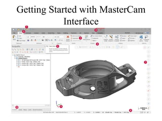 Getting Started with MasterCam
Interface
 