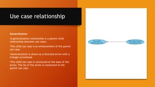 Use case relationship
Generalization
•A generalization relationship is a parent-child
relationship between use cases.
•The child use case is an enhancement of the parent
use case.
•Generalization is shown as a directed arrow with a
triangle arrowhead.
•The child use case is connected at the base of the
arrow. The tip of the arrow is connected to the
parent use case.
 