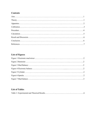 Contents
Aim………………………………………………………………………………………….…….1
Theory…………………………………………………………………………………….…….…1
Apparatus…………………………………………………………...…………………………..…2
Calibration………………………………………………………………………...………...……..3
Procedure………………………………………………………………………………………….4
Calculation………………………………………………………………………………...………5
Result and Discussion……………………………………………………………………………..6
Conclusion………………………………………………………………………………………...6
References…………………………………………………………………………………………7
List of Figures
Figure 1 Electronic mud mixer ..………………………………………………………………….2
Figure 2 Bentonite …………………..………………………………………...………………….2
Figure 3 Mud Balance ………………………………………………...………………………….2
Figure 4 Electronic balance. …………………………………………..........…………………….2
Figure 5 Cylinder ………………………….….…………………….…………………………….2
Figure 6 Spatula …...…………………………….………………….…………………………….2
Figure 7 Mud balance……………………………………………………………………………..3
List of Tables
Table 1: Experimental and Theorical Results……………………………………………………..6
 