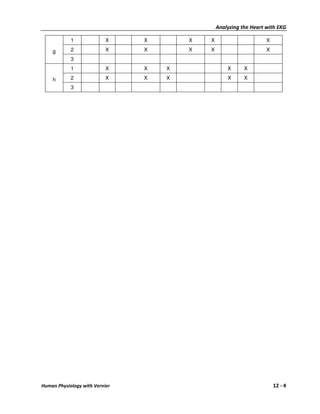 Analyzing the Heart with EKG

            1              X    X       X   X                       X

    g       2              X    X       X   X                       X
            3
            1              X    X   X               X      X

    h       2              X    X   X               X      X
            3




Human Physiology with Vernier                                           12 - 4
 