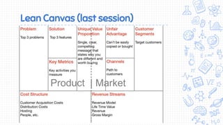 Lean Canvas (last session)
Product | Market
 