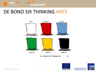 DE BONO SIX THINKING HATS
URBACT LAB 1 SESSION 3 16
 