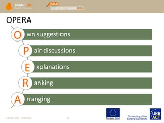OPERA
URBACT LAB 1 SESSION 3 18
wn suggestions
air discussions
xplanations
anking
rranging
O
P
E
R
A
 