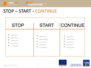 STOP – START - CONTINUE
URBACT LAB 1 SESSION 3 19
STOP START CONTINUE
• …………
• …...........
• ………….
• ………….
• …………..
• …………
• …...........
• ………….
• ………….
• …………..
• …………
• …...........
• ………….
• ………….
• …………..
 