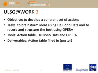 ULSG@WORK 3
• Objective: to develop a coherent set of actions
• Tasks: to brainstorm ideas using De Bono Hats and to
record and structure the best using OPERA
• Tools: Action table, De Bono Hats and OPERA
• Deliverables: Action table filled in (poster)
URBACT LAB 1 SESSION 3 29
 