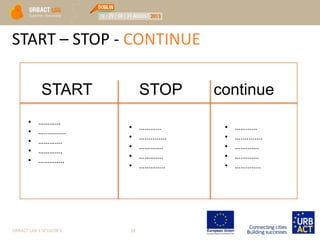START – STOP - CONTINUE
URBACT LAB 1 SESSION 3 18
START STOP continue
• …………
• …...........
• ………….
• ………….
• …………..
• …………
• …...........
• ………….
• ………….
• …………..
• …………
• …...........
• ………….
• ………….
• …………..
 
