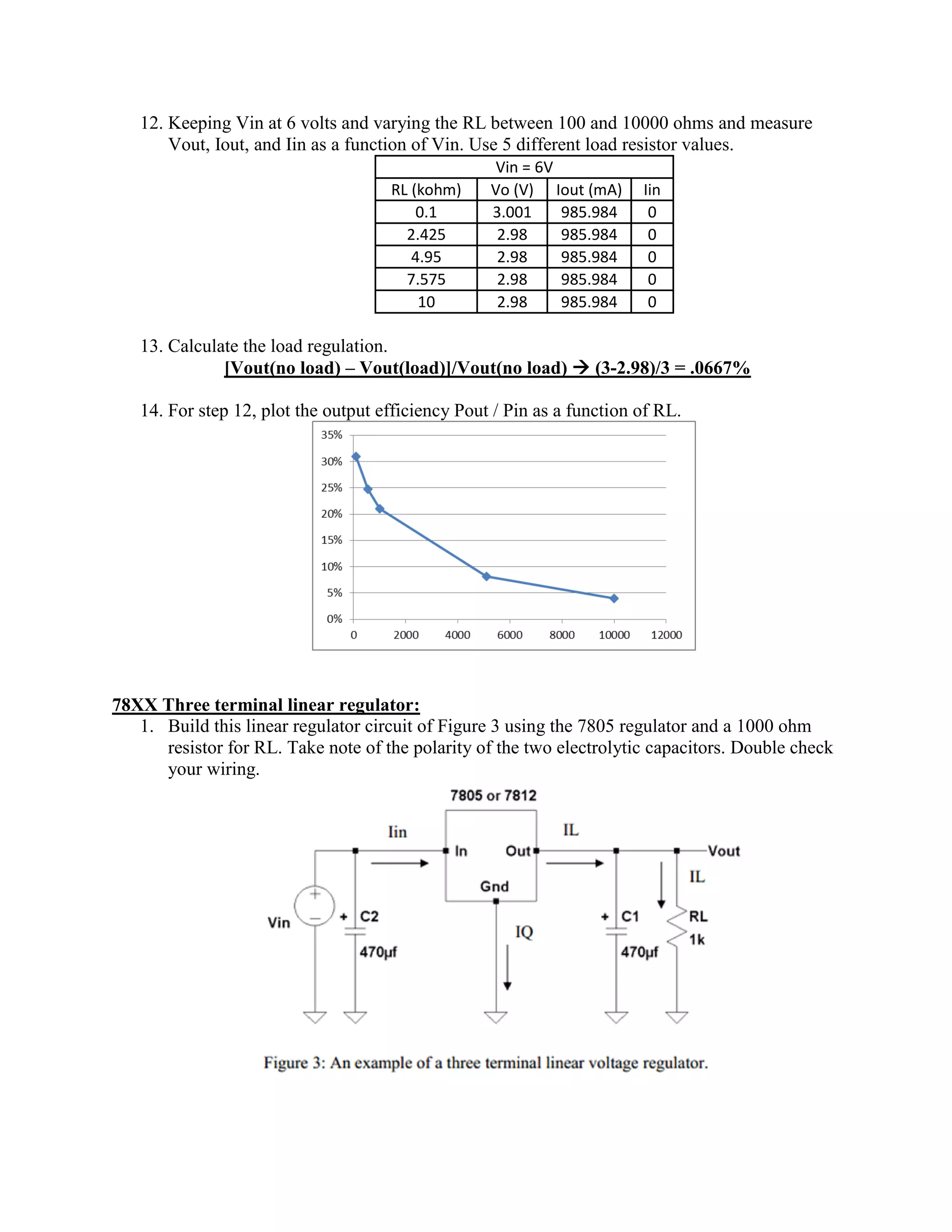 12. Keeping Vin at 6 volts and varying the RL between 100 and 10000 ohms and measure
Vout, Iout, and Iin as a function of Vin. Use 5 different load resistor values.
Vin = 6V
RL (kohm) Vo (V) Iout (mA) Iin
0.1 3.001 985.984 0
2.425 2.98 985.984 0
4.95 2.98 985.984 0
7.575 2.98 985.984 0
10 2.98 985.984 0
13. Calculate the load regulation.
[Vout(no load) – Vout(load)]/Vout(no load)  (3-2.98)/3 = .0667%
14. For step 12, plot the output efficiency Pout / Pin as a function of RL.
78XX Three terminal linear regulator:
1. Build this linear regulator circuit of Figure 3 using the 7805 regulator and a 1000 ohm
resistor for RL. Take note of the polarity of the two electrolytic capacitors. Double check
your wiring.
 