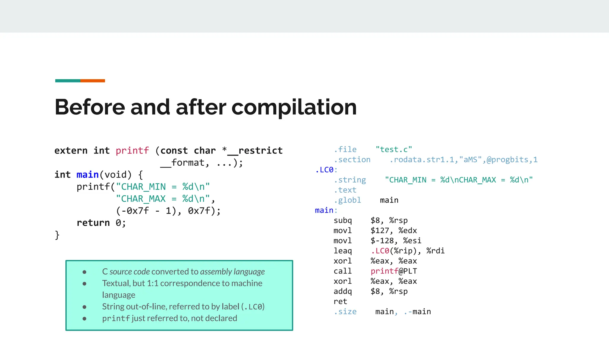 Compiler design notes phases of compiler | PPT