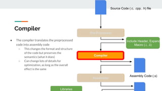 Compiler design notes phases of compiler | PDF