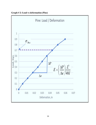 Timber and steel flexure | PDF