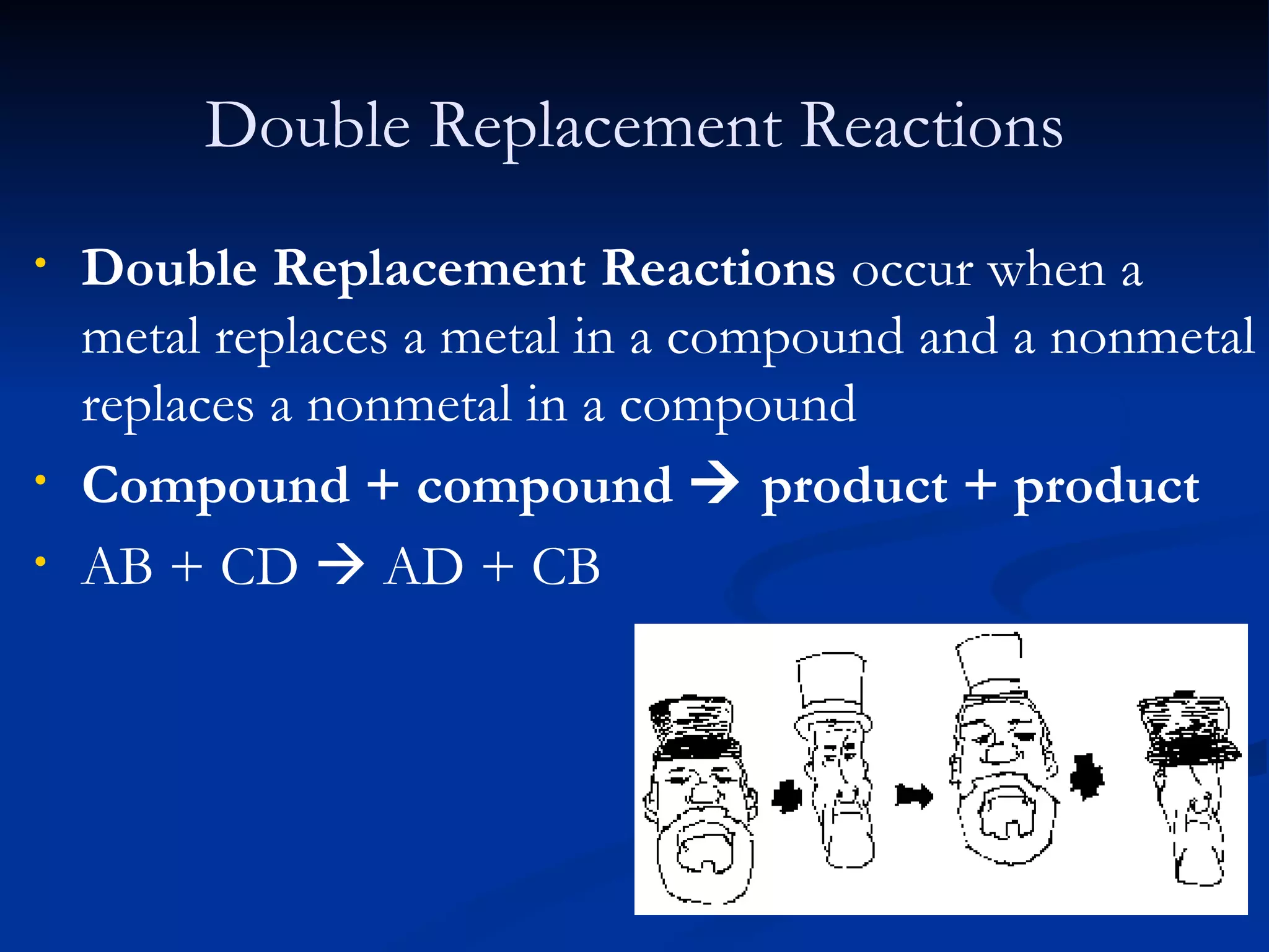 Double Replacement Reactions Double Replacement Reactions  occur when a metal replaces a metal in a compound and a nonmetal replaces a nonmetal in a compound Compound + compound    product + product AB + CD    AD + CB 