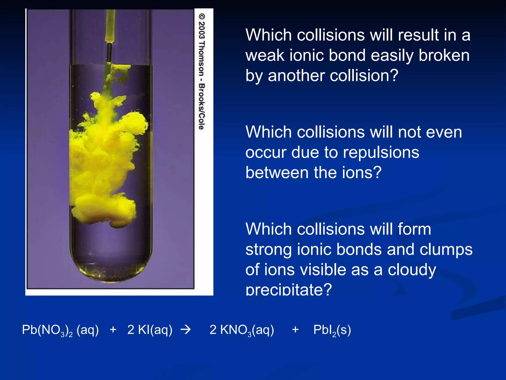 Which collisions will result in a weak ionic bond easily broken by another collision?  Which collisions will not even occur due to repulsions between the ions? Which collisions will form strong ionic bonds and clumps of ions visible as a cloudy precipitate? Pb(NO 3 ) 2  (aq)  +  2 KI(aq)     2 KNO 3 (aq)  +  PbI 2 (s) 