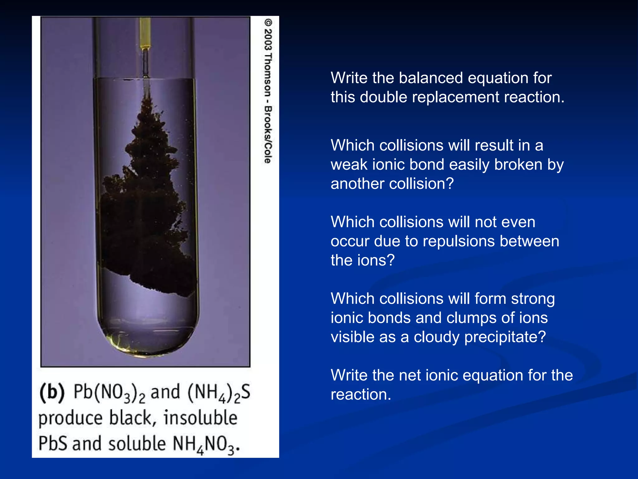 Write the balanced equation for this double replacement reaction. Which collisions will result in a weak ionic bond easily broken by another collision?  Which collisions will not even occur due to repulsions between the ions? Which collisions will form strong ionic bonds and clumps of ions visible as a cloudy precipitate? Write the net ionic equation for the reaction. 