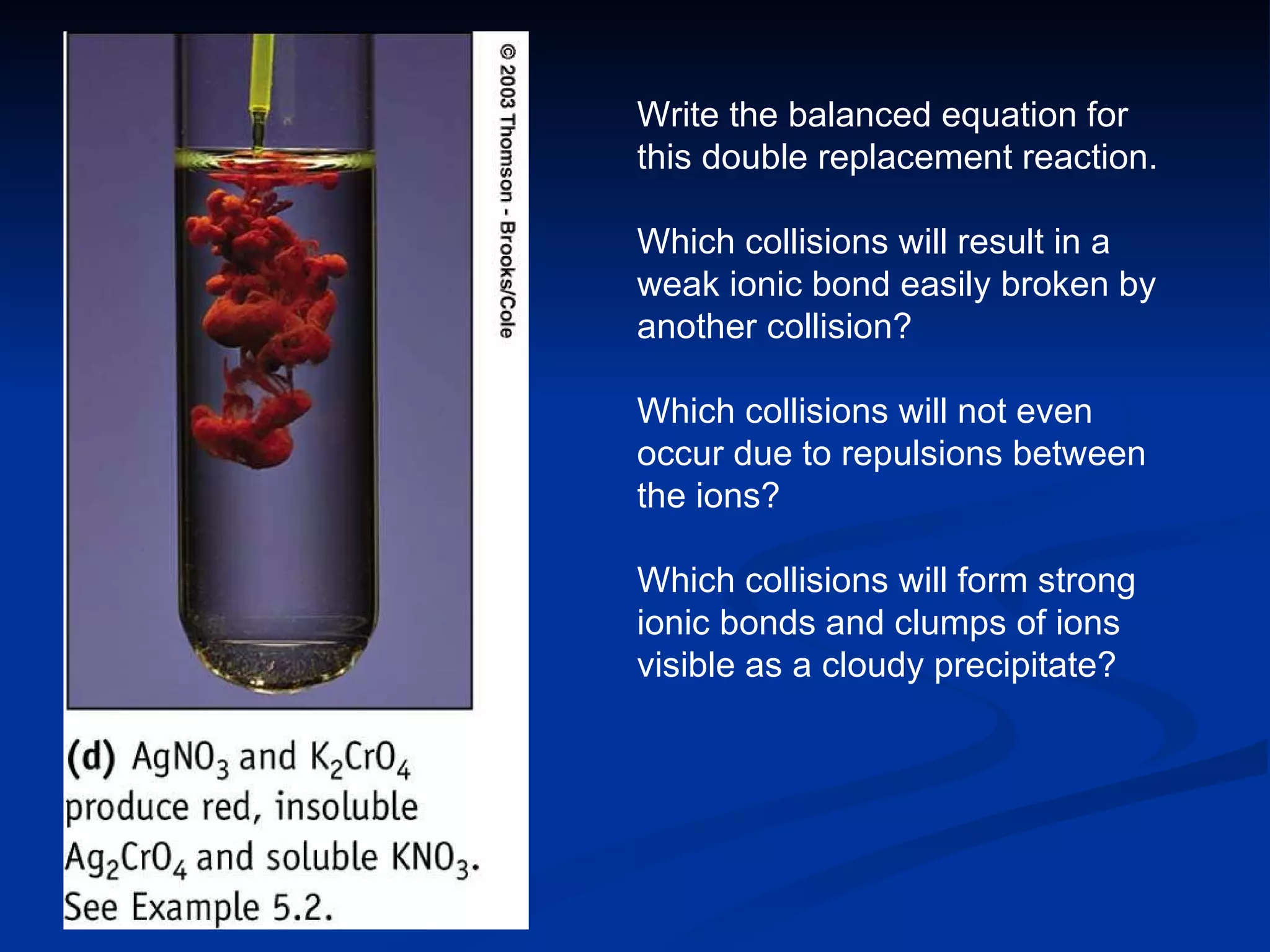 Write the balanced equation for this double replacement reaction. Which collisions will result in a weak ionic bond easily broken by another collision?  Which collisions will not even occur due to repulsions between the ions? Which collisions will form strong ionic bonds and clumps of ions visible as a cloudy precipitate? 