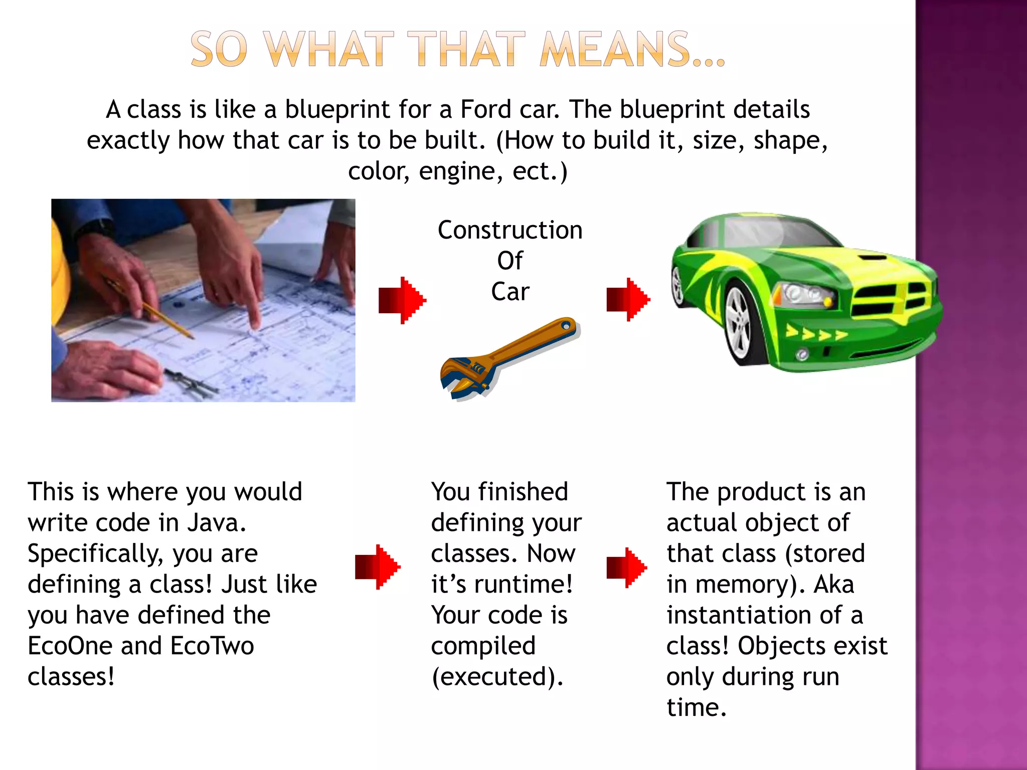 A class is like a blueprint for a Ford car. The blueprint details
exactly how that car is to be built. (How to build it, size, shape,
color, engine, ect.)
Construction
Of
Car
This is where you would
write code in Java.
Specifically, you are
defining a class! Just like
you have defined the
EcoOne and EcoTwo
classes!
You finished
defining your
classes. Now
it‟s runtime!
Your code is
compiled
(executed).
The product is an
actual object of
that class (stored
in memory). Aka
instantiation of a
class! Objects exist
only during run
time.
 