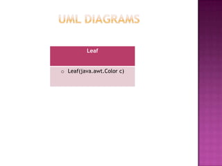 Leaf
o Leaf(java.awt.Color)
 