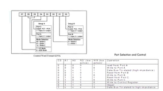 Port Selection and Control
 