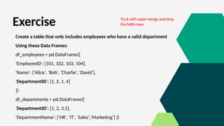 Exercise
Create a table that only includes employees who have a valid department
Using these Data Frames:
df_employees = pd.DataFrame({
'EmployeeID': [101, 102, 103, 104],
'Name': ['Alice', 'Bob', 'Charlie', 'David’],
'DepartmentID': [1, 2, 1, 4]
})
df_departments = pd.DataFrame({
'DepartmentID': [1, 2, 3,5],
'DepartmentName': ['HR', 'IT', 'Sales','Marketing'] })
Try it with outer merge and drop
the NAN rows
 