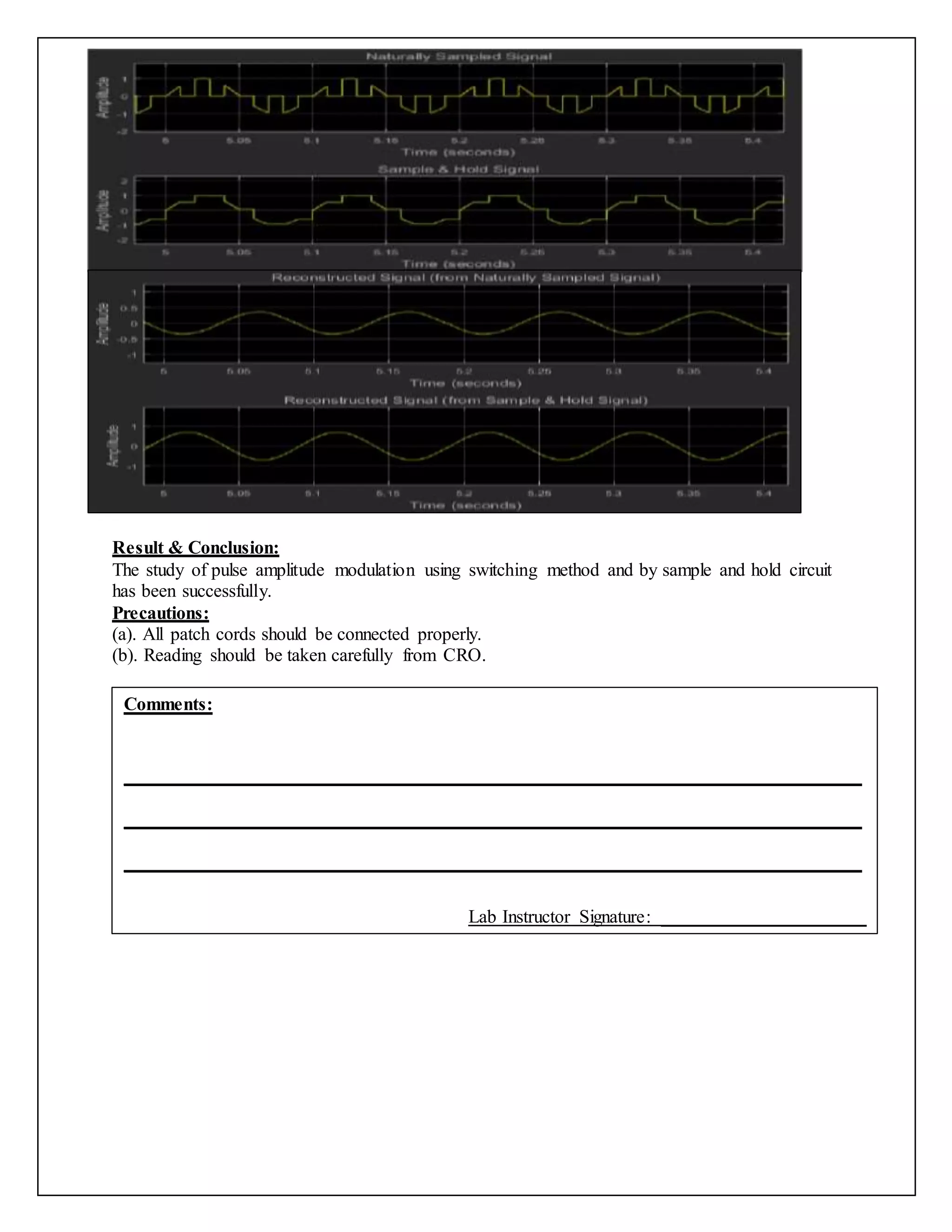 Result & Conclusion:
The study of pulse amplitude modulation using switching method and by sample and hold circuit
has been successfully.
Precautions:
(a). All patch cords should be connected properly.
(b). Reading should be taken carefully from CRO.
Comments:
_______________________________________________________________________________
_______________________________________________________________________________
_______________________________________________________________________________
Lab Instructor Signature: ______________________
 