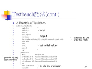 Comprehensive Guide to Verilog Hardware Description Language and ...