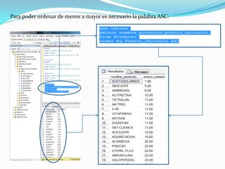 Para poder ordenar de menor a mayor es necesario la palabra ASC:
 