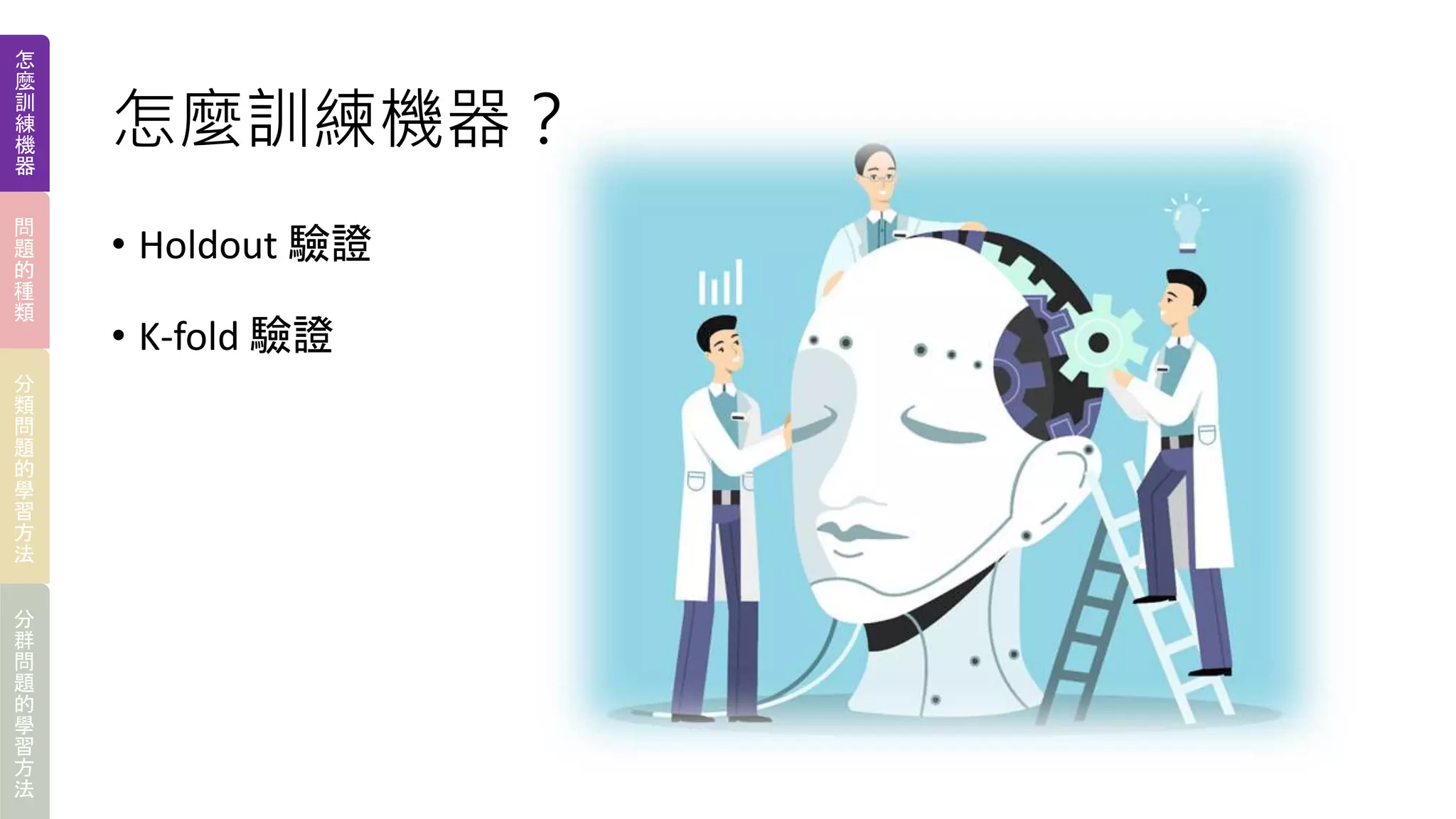 怎麼訓練機器？
• Holdout 驗證
• K-fold 驗證
怎
麼
訓
練
機
器
問
題
的
種
類
分
類
問
題
的
學
習
方
法
分
群
問
題
的
學
習
方
法
 