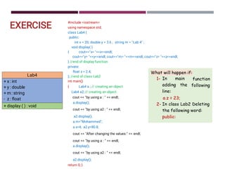 EXERCISE
#include iostream
using namespace std;
class Lab4 {
public:
int x = 20; double y = 3.6 ; string m = Lab 4 ;
void display( )
{ coutx= xendl;
couty= yendl; coutm= mendl; coutz= zendl;
} //end of display function
private:
ﬂoat z = 2.4;
}; //end of class Lab2
int main()
{ Lab4 a ; // creating an object
Lab4 a2; // creating an object
cout  by using a :   endl;
a.display();
cout  by using a2 :   endl;
a2.display();
a.m=“Mohammed;
a.x=4; a2.y=80.8;
cout  After changing the values:  endl;
cout  by using a :   endl;
a.display();
cout  by using a2 :   endl;
a2.display();
return 0; }
Lab4
+ x : int
+ y : double
+ m : string
- z : ﬂoat
+ display ( ) : void
 
