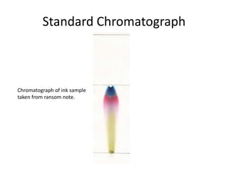 Standard Chromatograph



Chromatograph of ink sample
taken from ransom note.
 