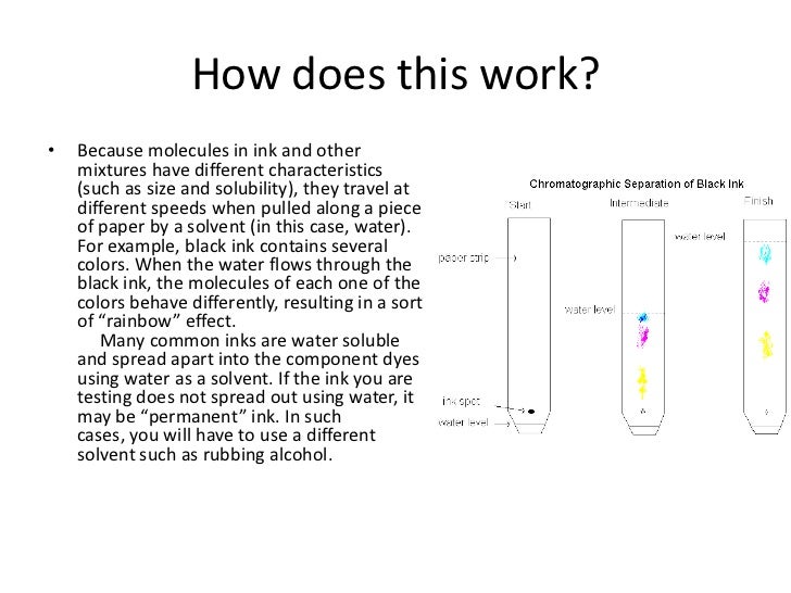 lab4 chromatography chromatography lab