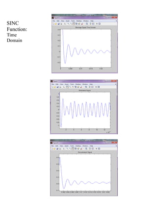 SINC
Function:
Time
Domain
 