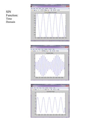 SIN
Function:
Time
Domain
 
